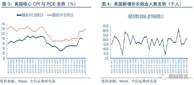 这一次，中国央行怎么走?