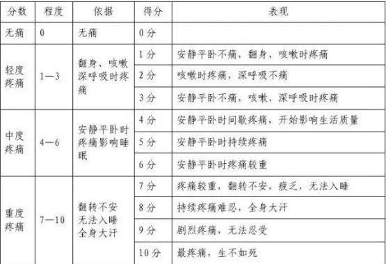 沙溢体验分娩阵痛一度受不了,既然那么痛,女人