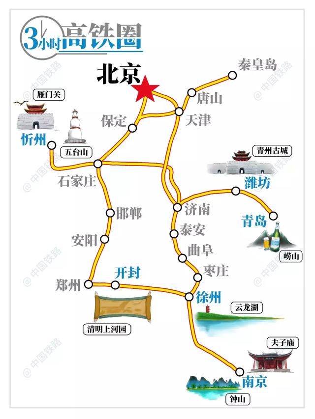 中国铁路总公司发布官方高铁旅游图!附5小时高