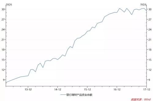 再爆2000亿违约风险!欠了钱总是要还的