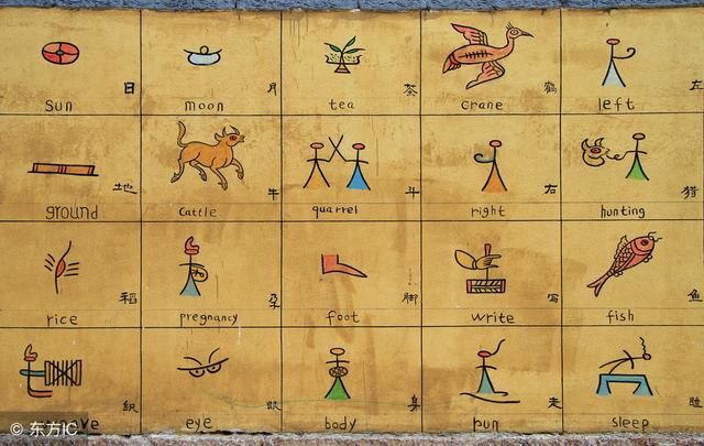 五行之旺衰休囚是四柱八字提升的必经之路算命