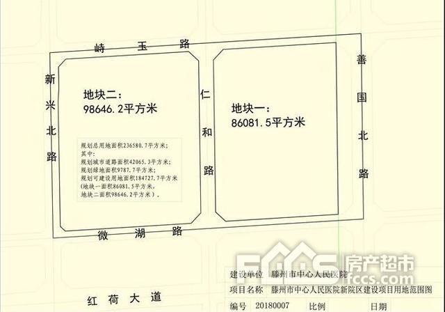 定了！滕州中心人民医院新院就在红荷大道北善国路西侧