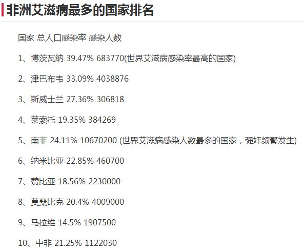 不仅要拒绝洋垃圾，也要拒绝垃圾外国人