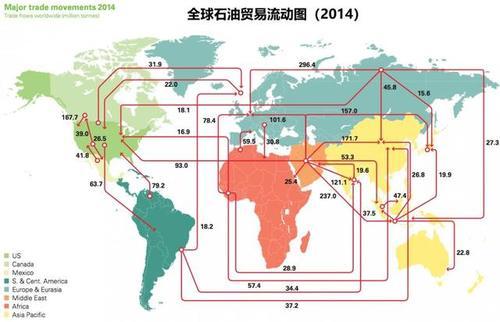 美国伊朗关系对中国影响