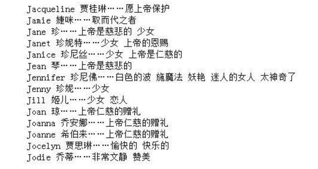 2018年最新宝宝英文名大全,快给孩子选一个吧