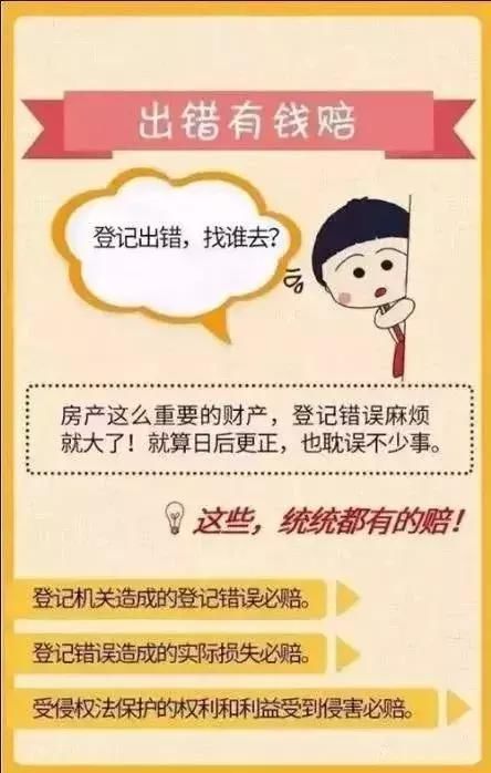 不动产登记后发放登记证明的