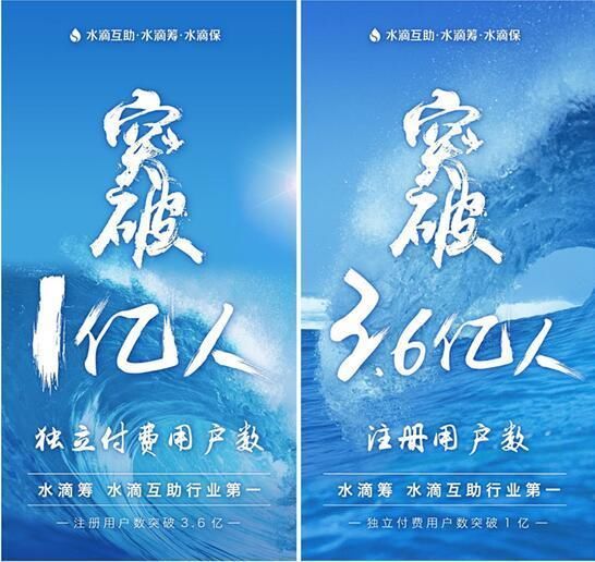 去中国平安上班靠谱吗 水滴筹保险交多少年