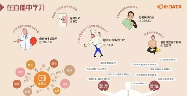 直播快手注意什么