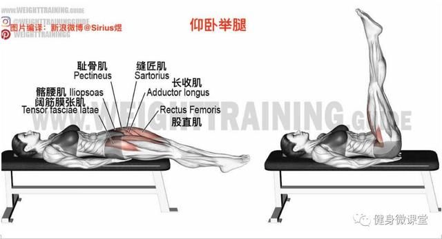 健身煜言丨春节期间最适合你在家的8大徒手健身动作