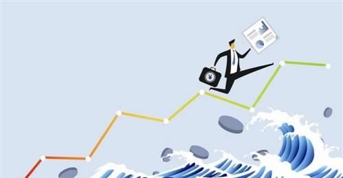 股票行情趋势分析