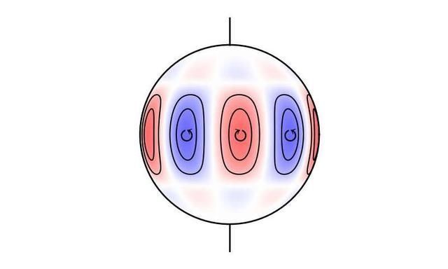 科学家历时6年，终在太阳上发现类似于地球上可控制天气的波浪