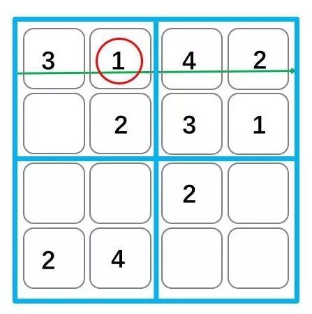 怎么教小孩写数字2 t01f85fc8bbab16b73b.jpg