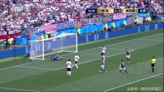 大冷!墨西哥终结德国队在世界杯战36年首战不