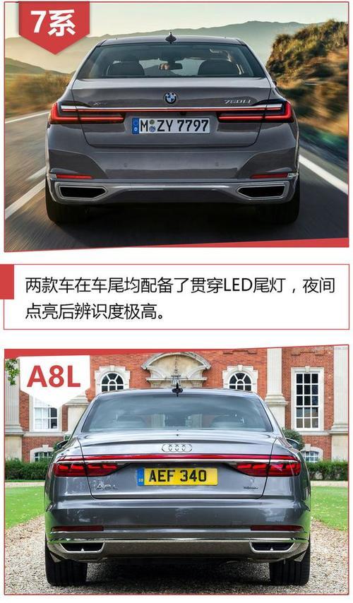 百万元豪华座驾推荐 新款宝马7系\/奥迪A8L该选