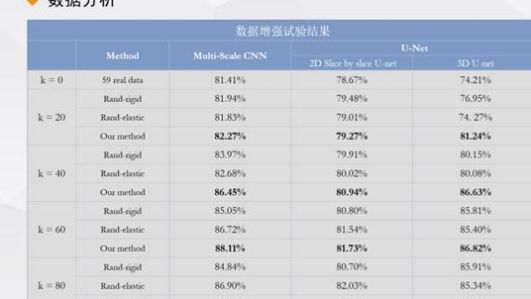 编程学有没有用