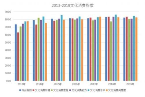 北京人大发布会