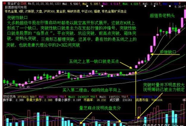 中国股市最牛的人：炒股一辈子只买一种股票，看懂的没一个是穷人