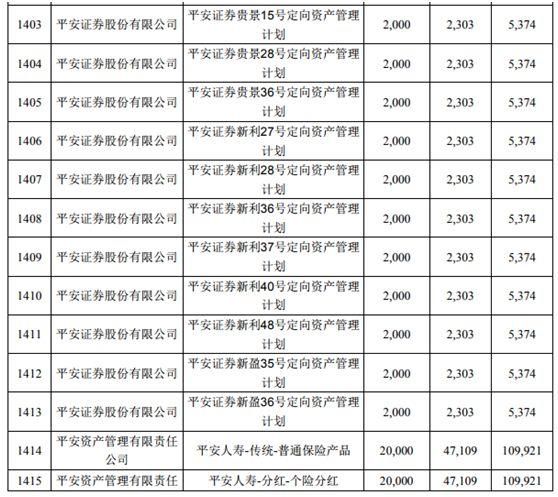 富士康271亿盛宴：林园少薮派疯狂中签，华夏等公募几乎颗粒无收