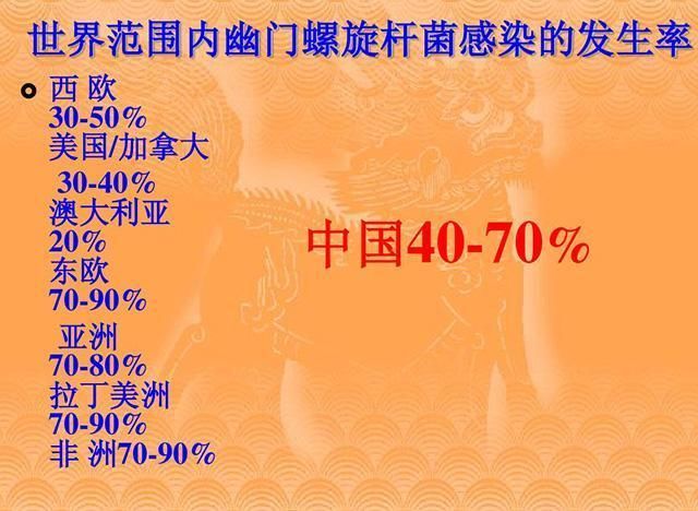 这种果子每天晚饭吃5颗，幽门螺杆菌通通“阵亡”，口臭也没有了