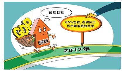 注意!那些城市会因控不住房价涨，被住建部问责?