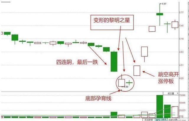 中国股市的“庞氏骗局”终于露出了真面目：散户深夜发出“哭嚎”