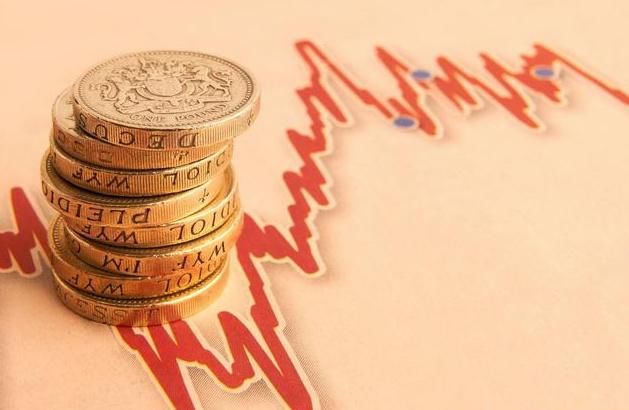 炒股技巧:次新股买入技巧