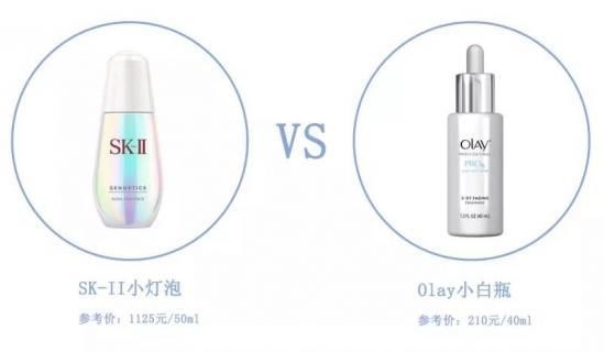 贵的护肤品真的有用吗 平价护肤品VS贵妇护肤品