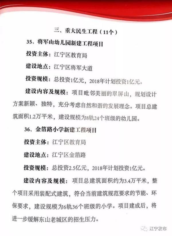 2018年江宁将建设49个重大项目 总投资1261.4亿元