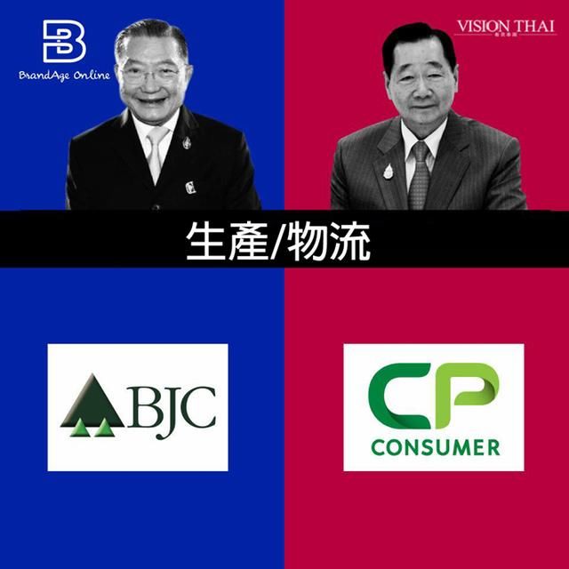 泰国大象啤酒, Big C, 7-11认识泰国两大富豪的商业版图!