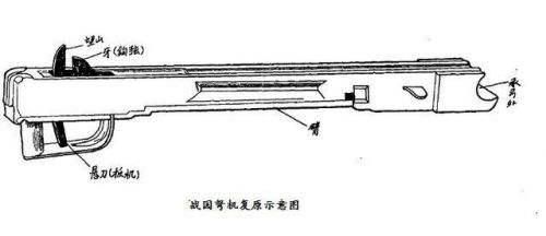 火枪是怎么取代弓弩主宰古代战场的？