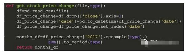 神级程序员用Python爬取了9个月银行股数据!请勿用于非法用途!