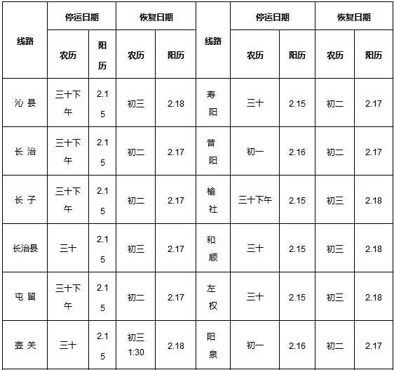 刚发布，山西大年初一天气突然反转?超20趟客车停发!这些地方堵堵