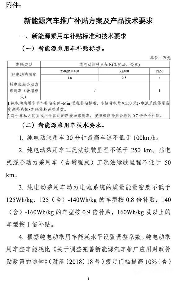 2019新能源汽车补贴政策:地补取消 国补平均下