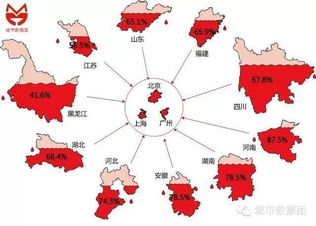 马云说8年后房子不值钱，为何自己却在香港买15亿豪宅?