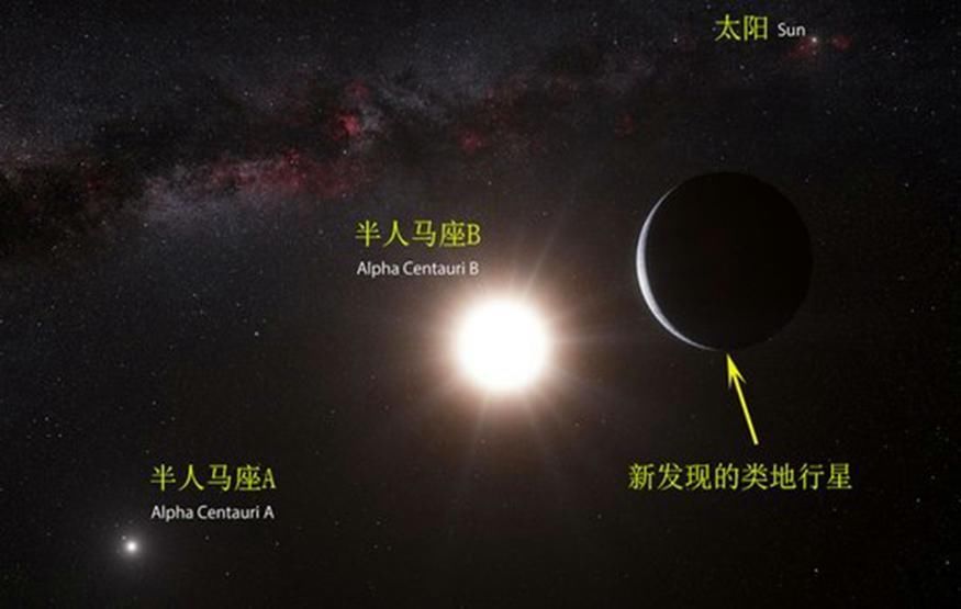 中国天眼这回厉害了!新升级一功能或将使外星人提前现身?