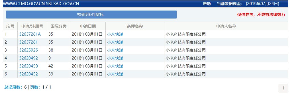 怎样注册快递公司