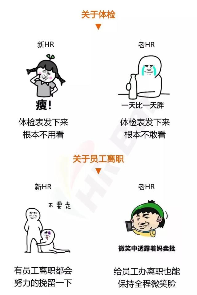 职场老油条HRpk表情新动态HR,直接笑喷,太搞员工职场帝图片