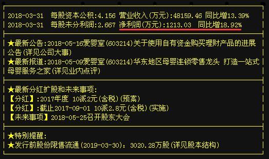 “二胎概念第一股”爱婴室爆发，机构买入22000万，涨停指日可待