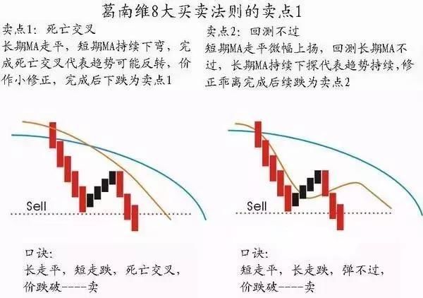 永远也看不厌的一篇股市交易文章，悟透让你走上股市巅峰！