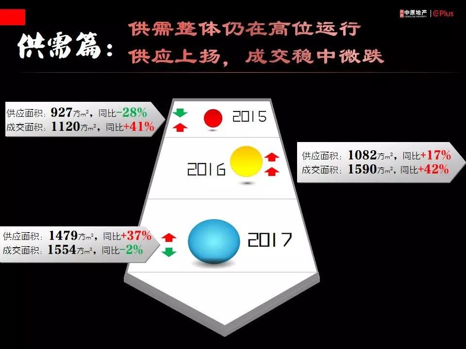 晶地里程花园 | 临深VS深圳最新房价对比!置业应该怎么选?