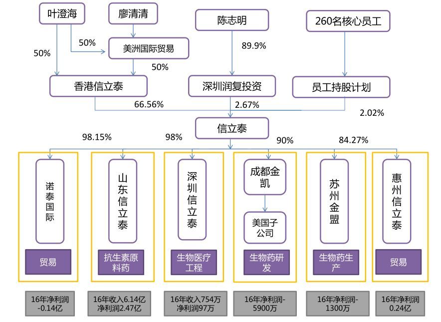 咱中国人山寨水平世界一流，但在这个领域，却被印度人完爆！透过