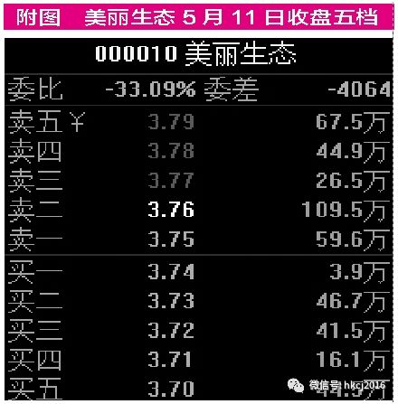 T+0工场再调查:交易员、程序化、阳光化难题待解