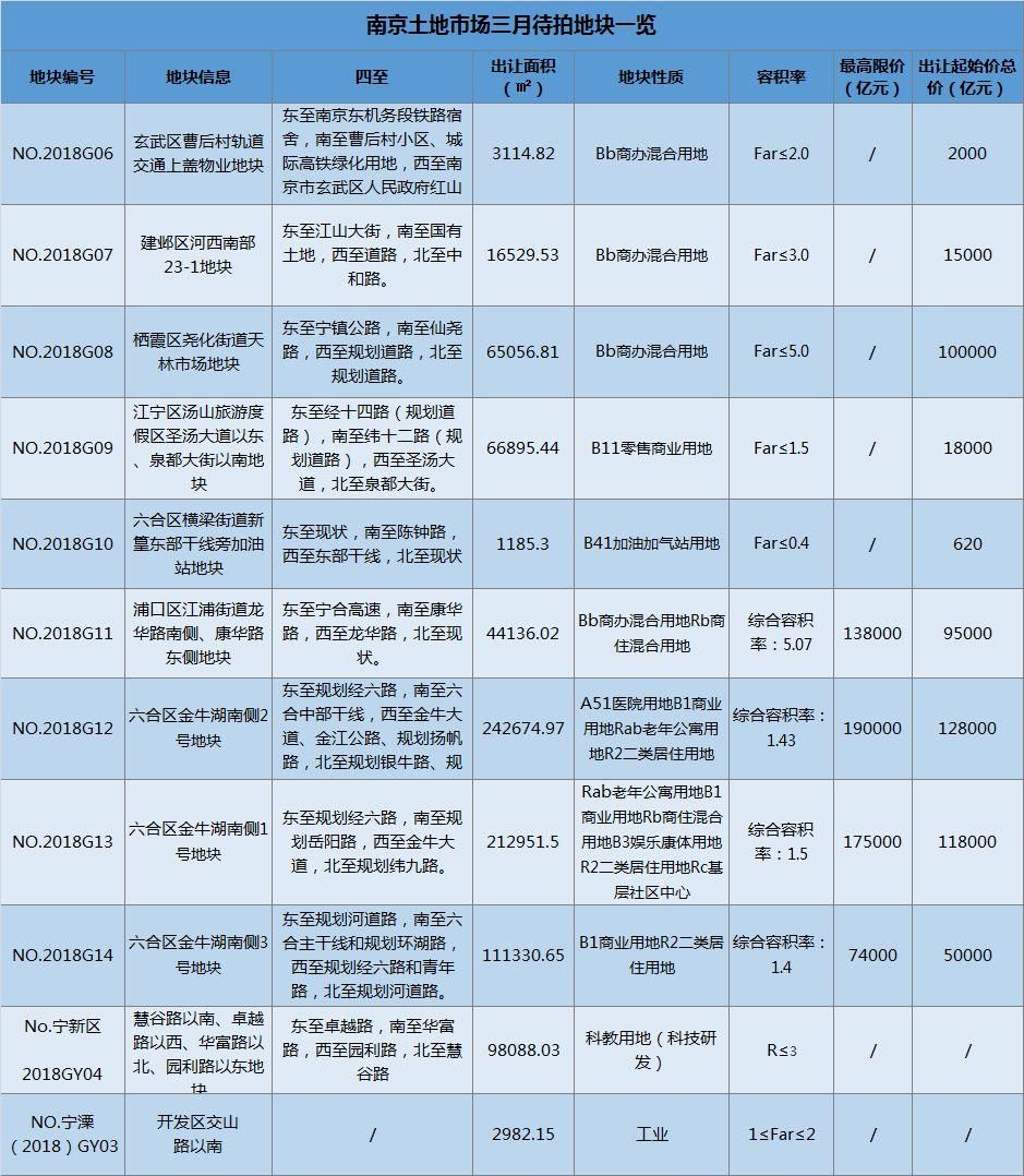 2018买房形势严峻?银行房贷利率又双?细。?蚍砍闪擞胧奔淙??