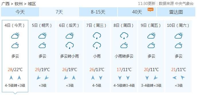 热到35℃、狂风暴雨冰雹!广西天气虐人，下周降温跌至7℃