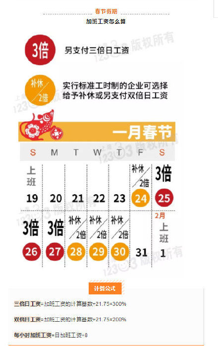 年初三加班有三倍工资吗