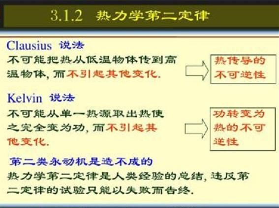 克劳修斯把热力学第二定律用到宇宙范围，得出荒谬的“热寂说”