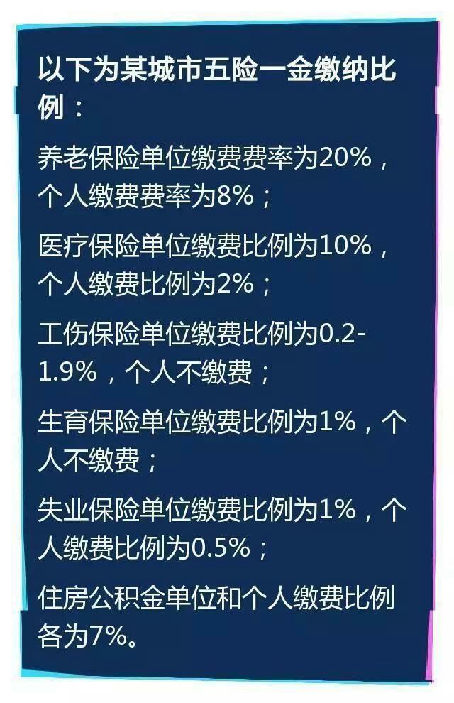 人口与社保_社保与商保区别图片