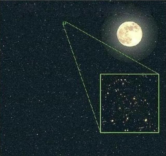 宇宙中是否有外星文明?先看看地球在宇宙中如同沙砾般的存在吧