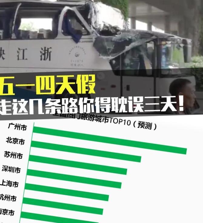 五一四天假 走这几条路你得耽误三天!