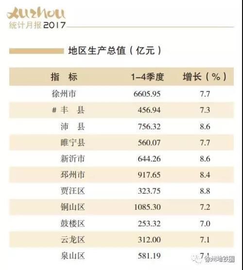 2021江苏各区县gdp_江苏gdp破10万亿图片